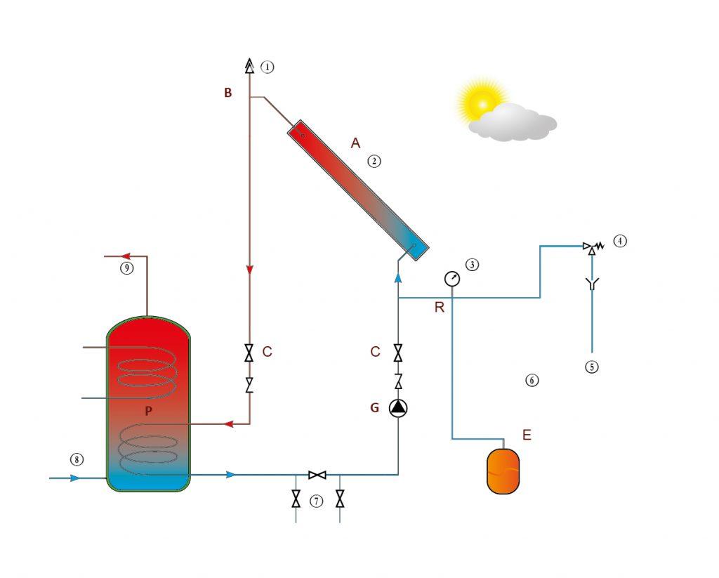 Technical artwork