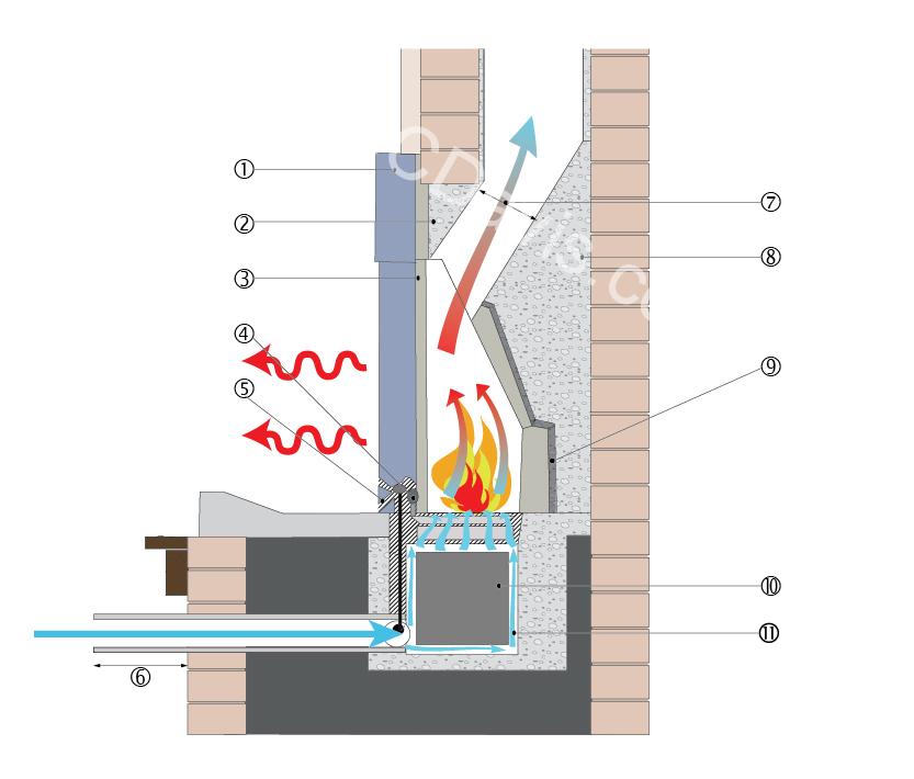 Technical artwork illustration graph