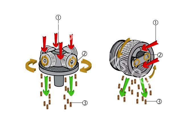 Technical artwork illustration graph